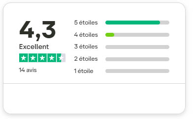 Avis de WhyIsLife Lisez les avis marchands de whyislife fr 19 02 2026 08 38 1